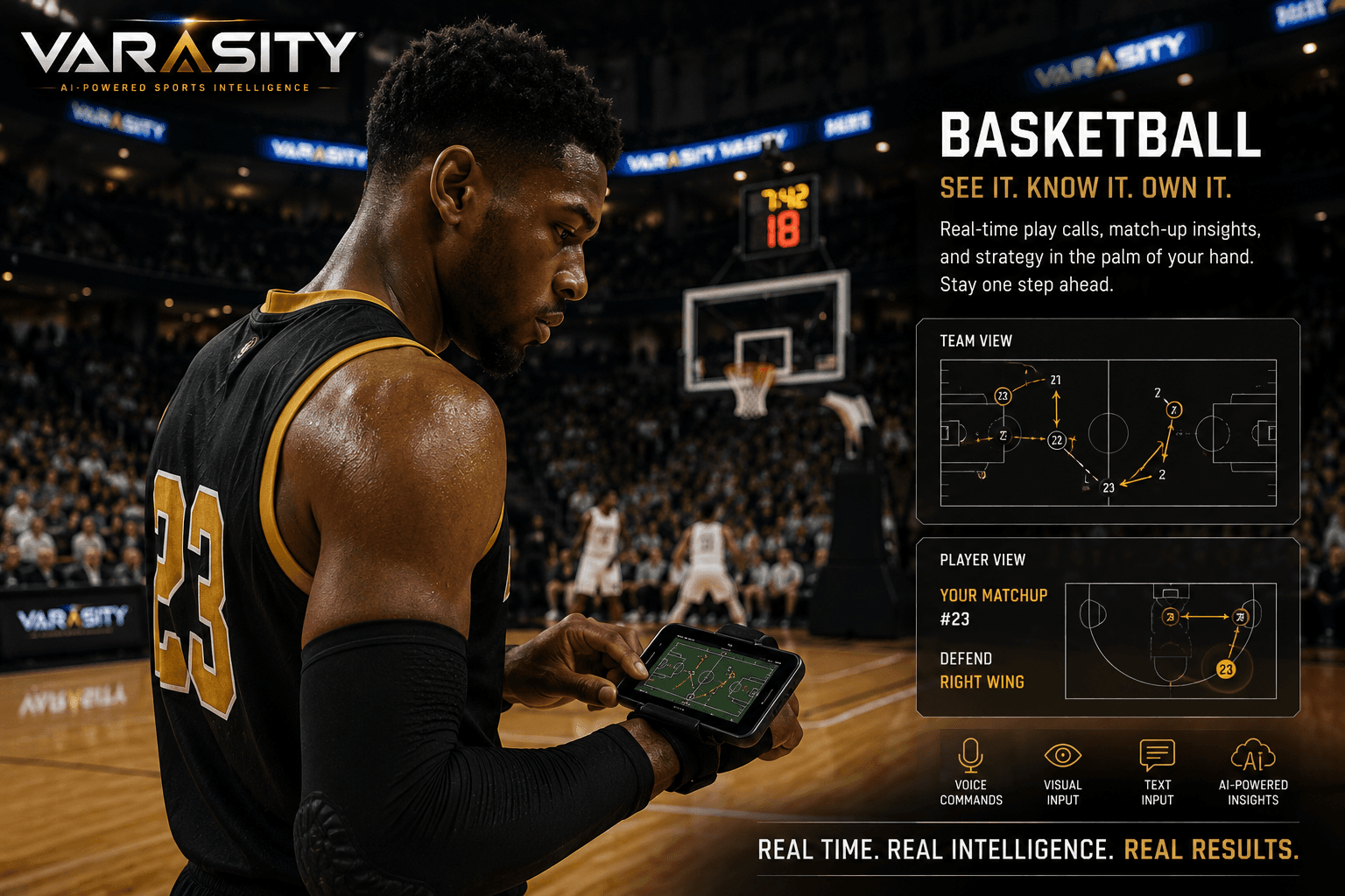 Live tactical overlay on a Varasity wrist device